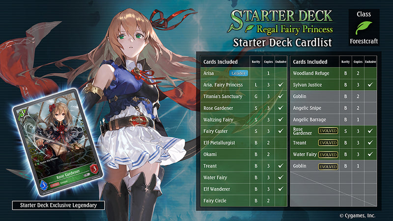 Shadowverse: Evolve Starter Decks
