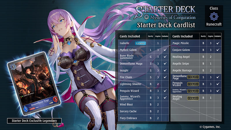 Shadowverse: Evolve Starter Decks