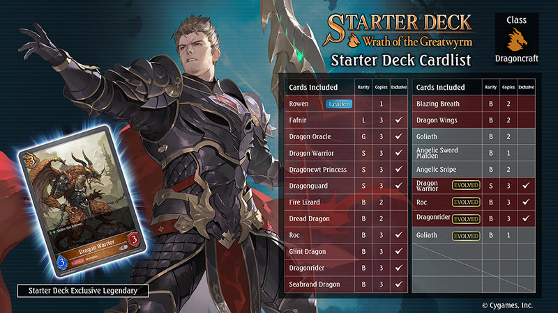Shadowverse: Evolve Starter Decks